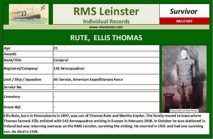 Ellis Thomas Rute